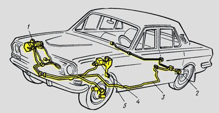 Описание: Схема тормозной системы