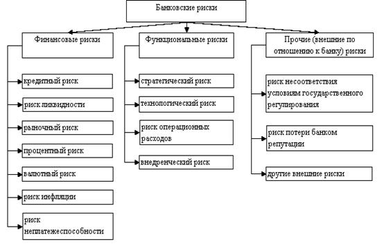 Описание: 0x01 graphic