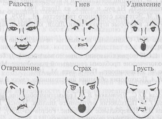 Описание: Невербальное общение