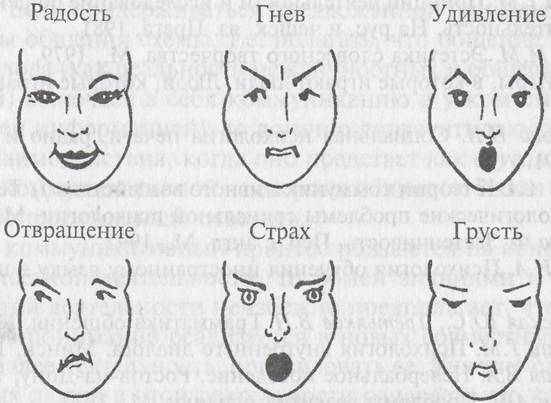 Описание: Невербальное общение