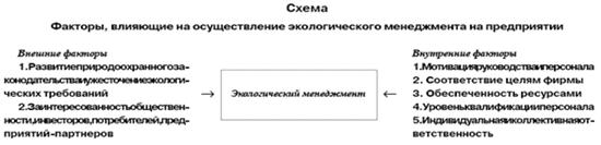 http://bio.1september.ru/2006/24/3.gif