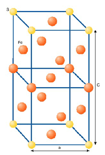Тетрагональная структура Fe7S