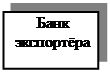 Подпись: Банк
 экспоpтёpа 



